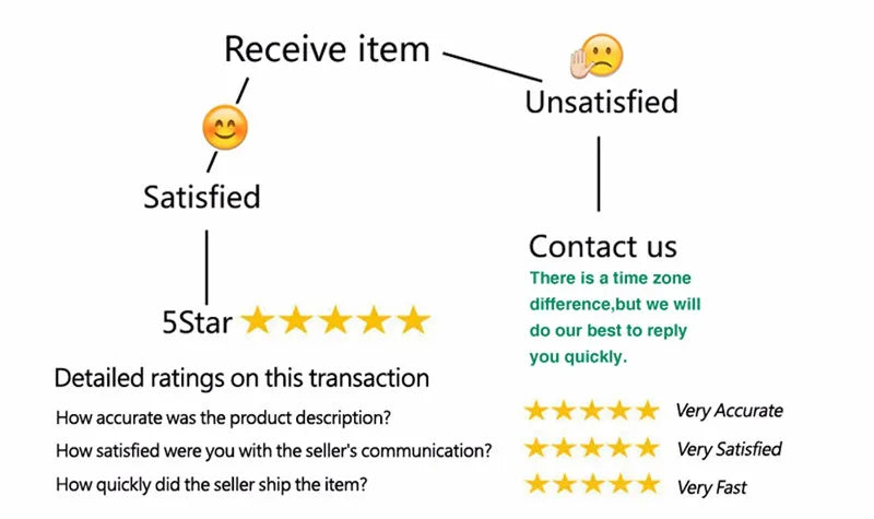 CNYISHE Print Letter Sheath Casual Women T-shirts Summer Short Sleeve Sexy Club Fashion Turtleneck Solid Slim Female Tops Tees